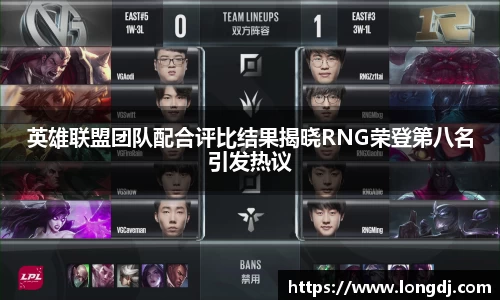 英雄联盟团队配合评比结果揭晓RNG荣登第八名引发热议