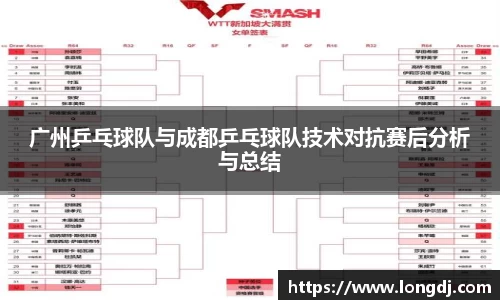 广州乒乓球队与成都乒乓球队技术对抗赛后分析与总结